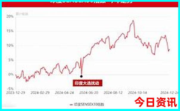 鹤山十大免费景区排名